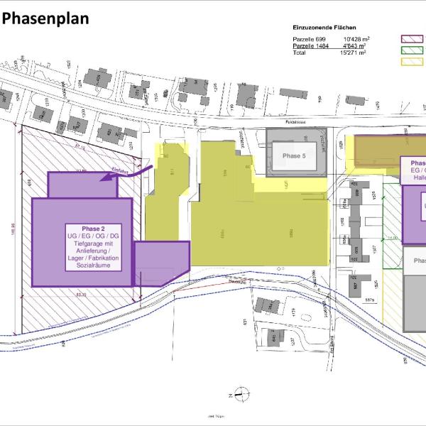 Phasenplan